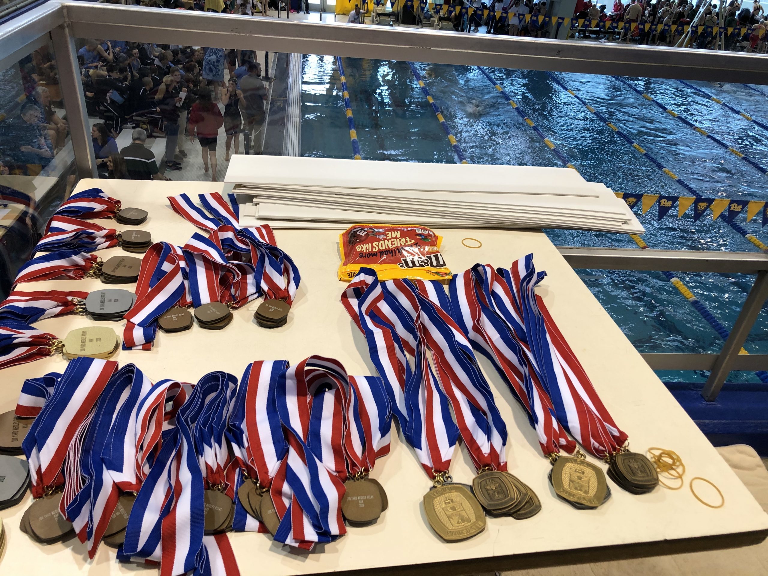 WPIAL Swim Championship Meets w PIAA psych sheet, 2020 Blog at